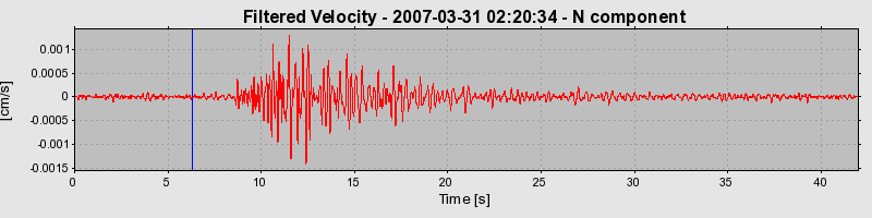 Plot-20160723-21858-ds41x3-0