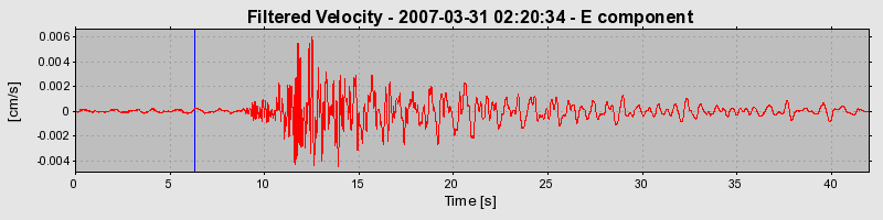 Plot-20160723-21858-1ldv2ek-0