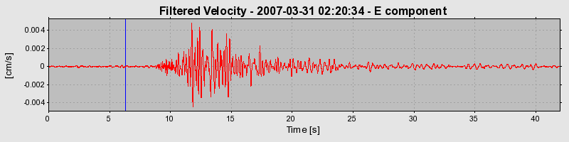 Plot-20160723-21858-10tl8gy-0