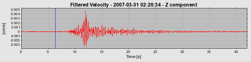 Plot-20160723-21858-4n6ct7-0
