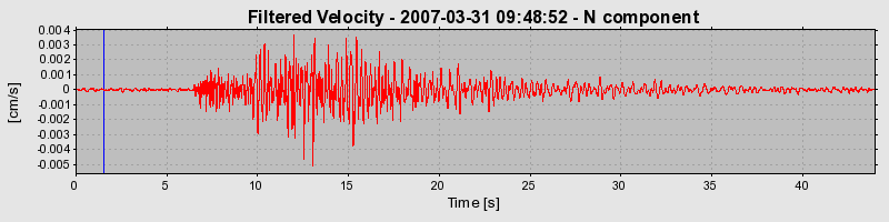 Plot-20160723-21858-1kf06dz-0