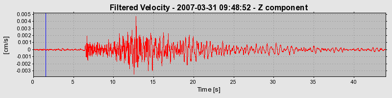 Plot-20160723-21858-10lmnox-0