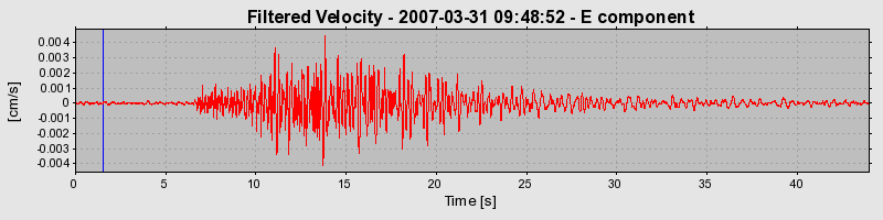 Plot-20160723-21858-ze8m6l-0