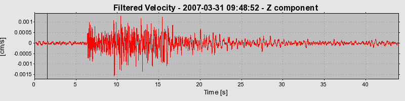 Plot-20160723-21858-1fv4trn-0