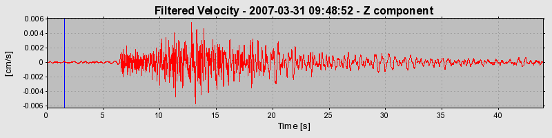 Plot-20160723-21858-fzmukv-0