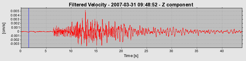 Plot-20160723-21858-fi7dml-0