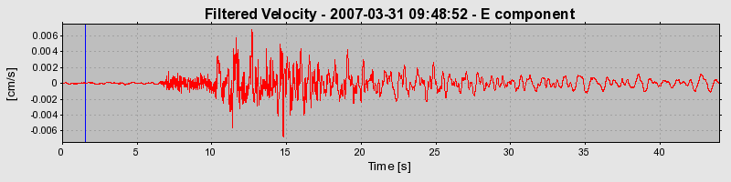 Plot-20160723-21858-3kbooa-0