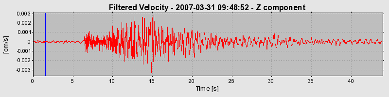 Plot-20160723-21858-1qhz9sq-0