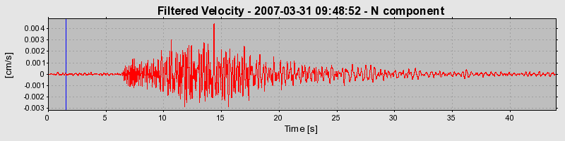 Plot-20160723-21858-11sy6xt-0