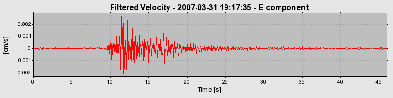 Plot-20160723-21858-kmzod7-0