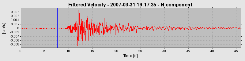 Plot-20160723-21858-qxfurn-0