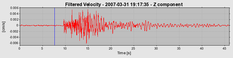 Plot-20160723-21858-1jhyth6-0