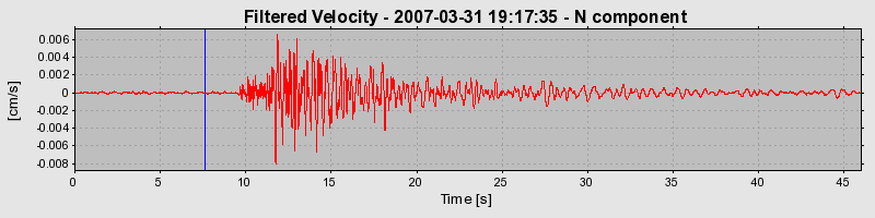 Plot-20160723-21858-1dj3gj-0