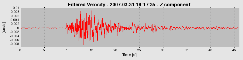 Plot-20160723-21858-w31tya-0