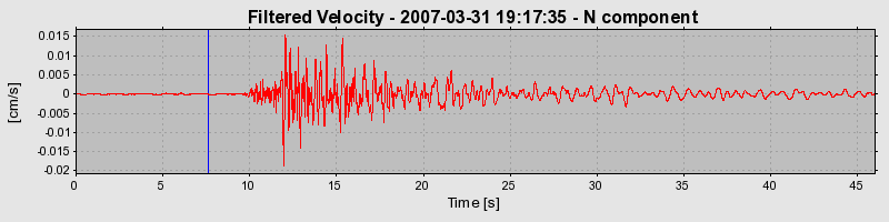 Plot-20160723-21858-1cgc5pu-0