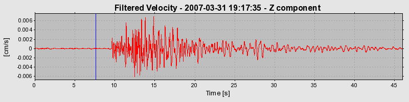 Plot-20160723-21858-6fy9s2-0