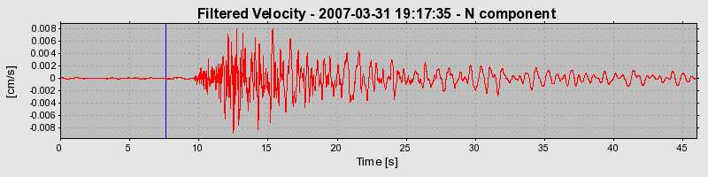 Plot-20160723-21858-1wfbg2o-0