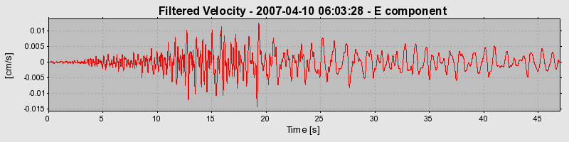 Plot-20160723-21858-1woi0uf-0