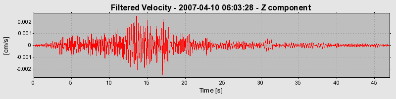 Plot-20160723-21858-q27puf-0