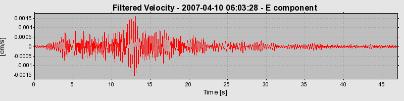 Plot-20160723-21858-1a6gbsj-0