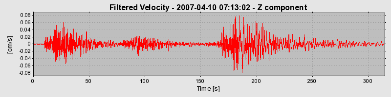 Plot-20160723-21858-1u7r0vo-0