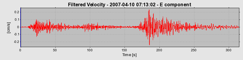 Plot-20160723-21858-uc1pg-0