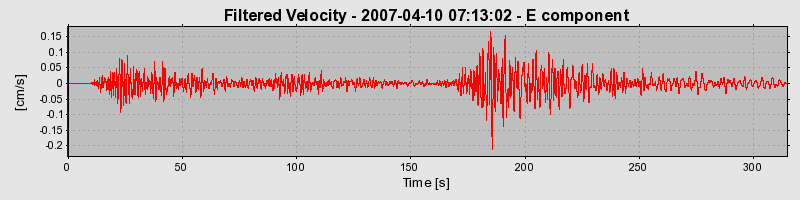 Plot-20160723-21858-1hdf0v5-0