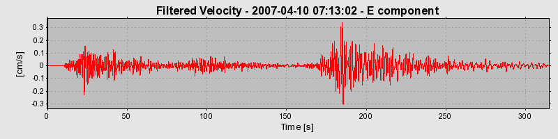 Plot-20160723-21858-1fxtho3-0