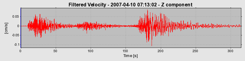 Plot-20160723-21858-1w9478q-0