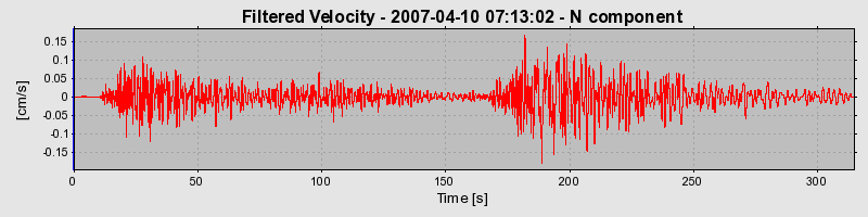 Plot-20160723-21858-1mdktdb-0