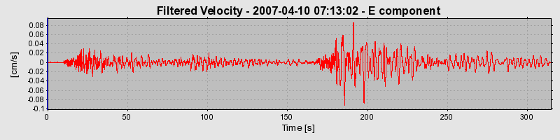 Plot-20160723-21858-tluqmj-0