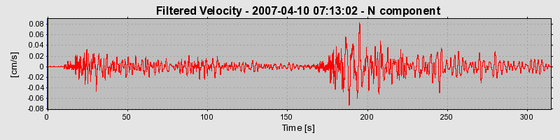 Plot-20160723-21858-1ed188v-0