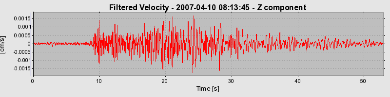Plot-20160723-21858-9318lw-0