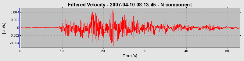 Plot-20160723-21858-a2mqzu-0