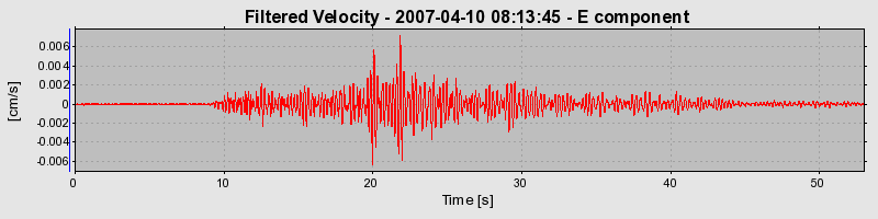 Plot-20160723-21858-of3t80-0