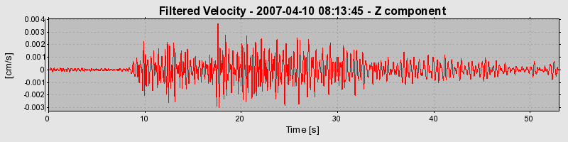 Plot-20160723-21858-sar52t-0