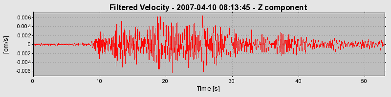 Plot-20160723-21858-1qkhmn7-0