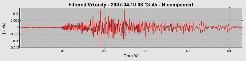 Plot-20160723-21858-13582ij-0