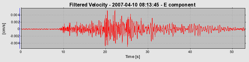 Plot-20160723-21858-2lcuem-0