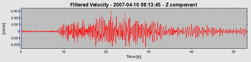 Plot-20160723-21858-1ir2xjy-0