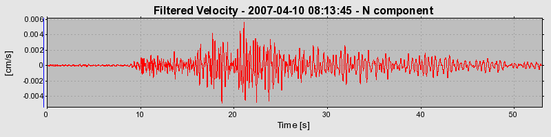 Plot-20160723-21858-1mmhppc-0