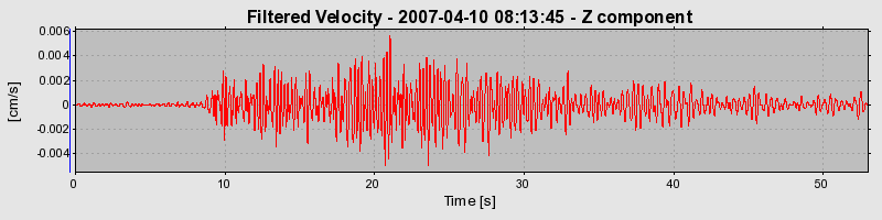 Plot-20160723-21858-1ewy0g8-0