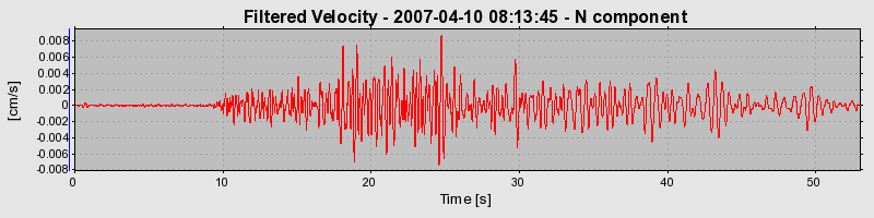 Plot-20160723-21858-4cn0v8-0