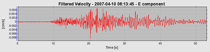 Plot-20160723-21858-1jyu98y-0