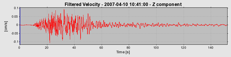 Plot-20160723-21858-xb49yj-0