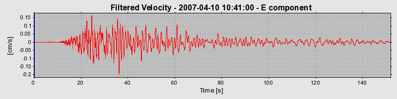 Plot-20160723-21858-w330kl-0