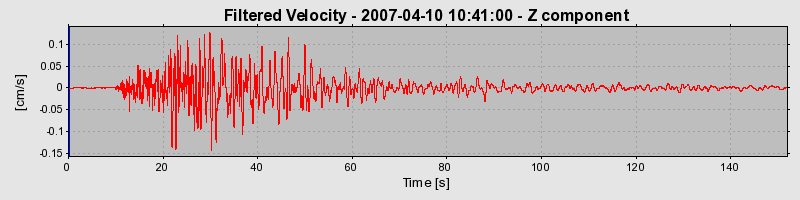 Plot-20160723-21858-1034rda-0