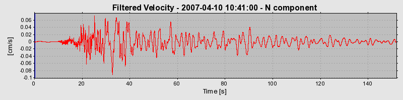 Plot-20160723-21858-1aoagch-0