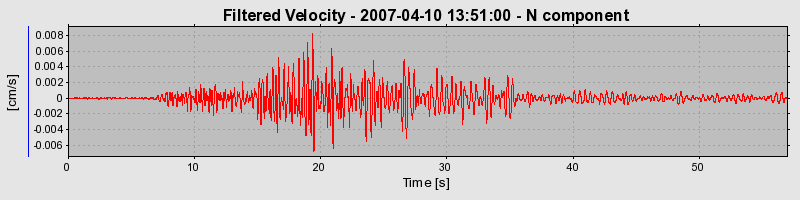 Plot-20160724-8962-q533gt-0