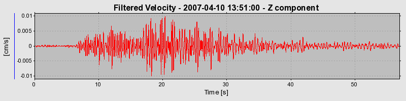 Plot-20160724-8962-8uwidt-0